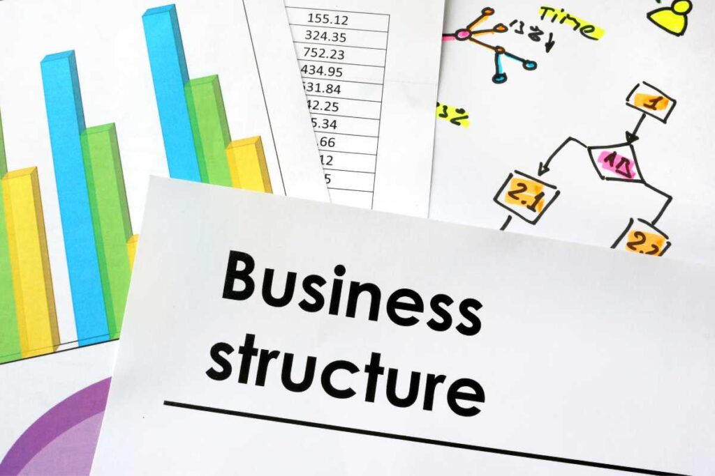 Market Structure